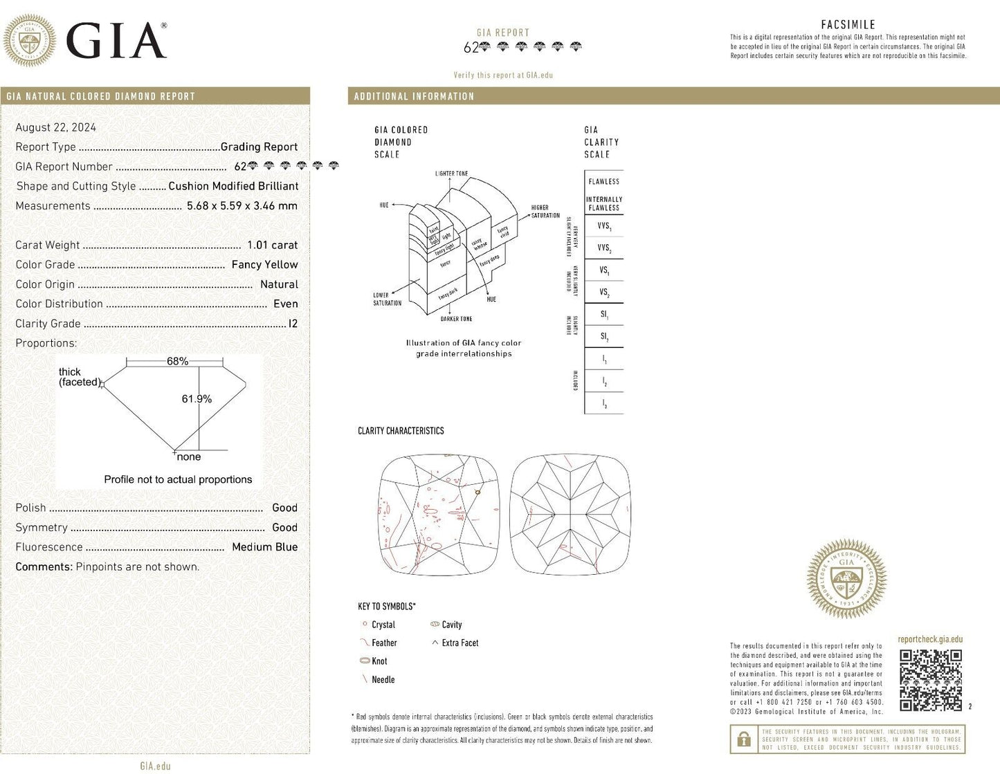 GIA 14k White / Yellow Gold Square & Cushion Diamond Stud Earrings 4.18ctw