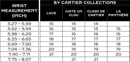 Cartier LOVE 18k Yellow Gold Bangle Bracelet Size 19 2021 BOX + CERTIFICATE